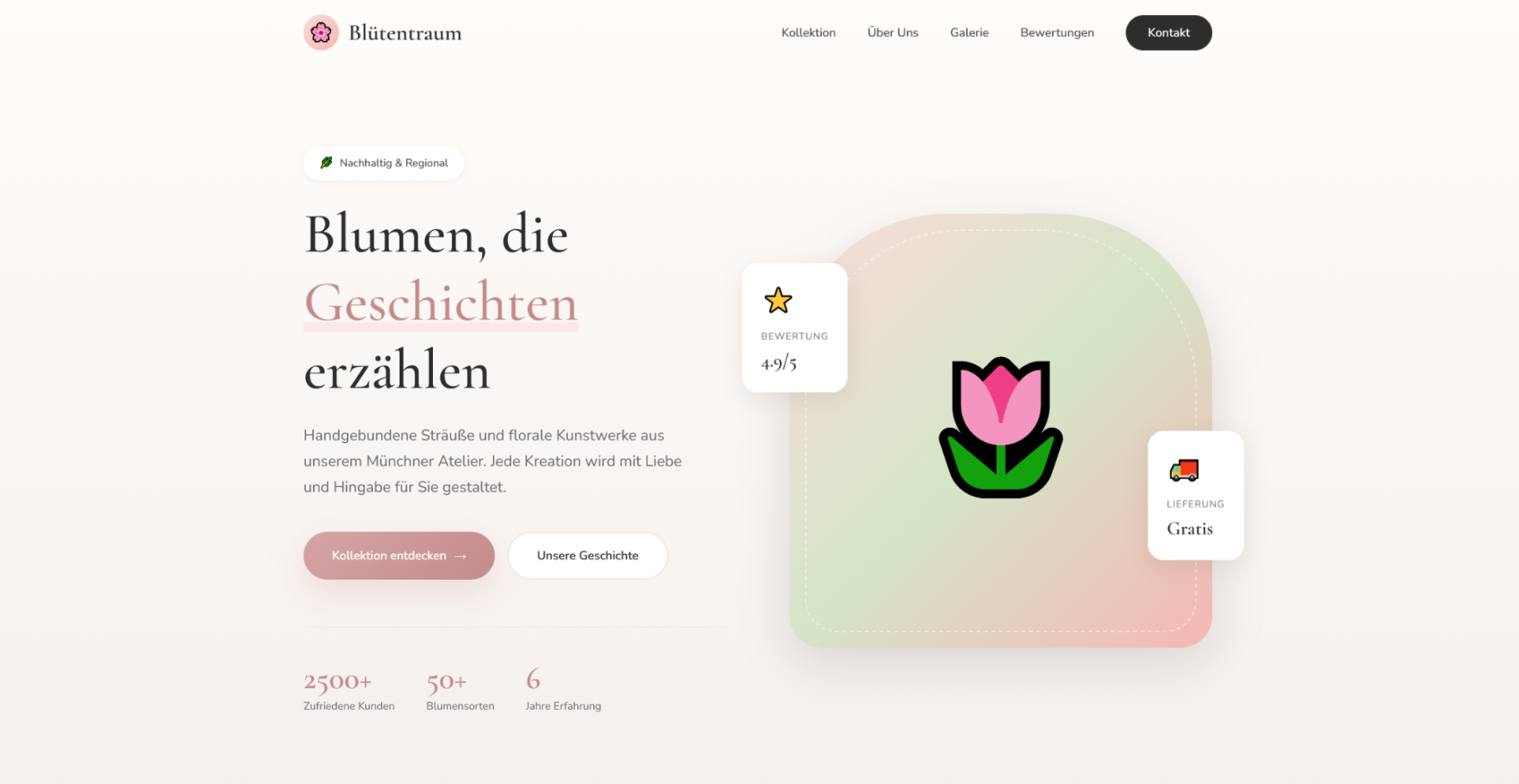 Nachher - Modernes Design